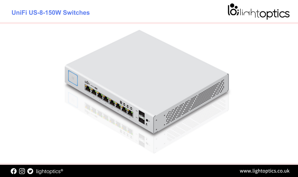 UniFi US-8-150W Switch: How to choose UniFi SFP