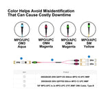 MPO-16/APC to 2xMPO-12/UPC OM4 MMF 16 Fibers Breakout Cable Type-B Polarity