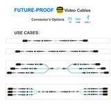 Detachable 8K HDMI 2.1 to MPO Fiber Terminals/Ends