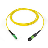 MMC/APC to MTP/APC 16 Fibers OS2 Singlemode 9/125 Optical Cable