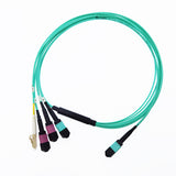 MPO_MTP LC_24_fibers_Y_splitter_Cable