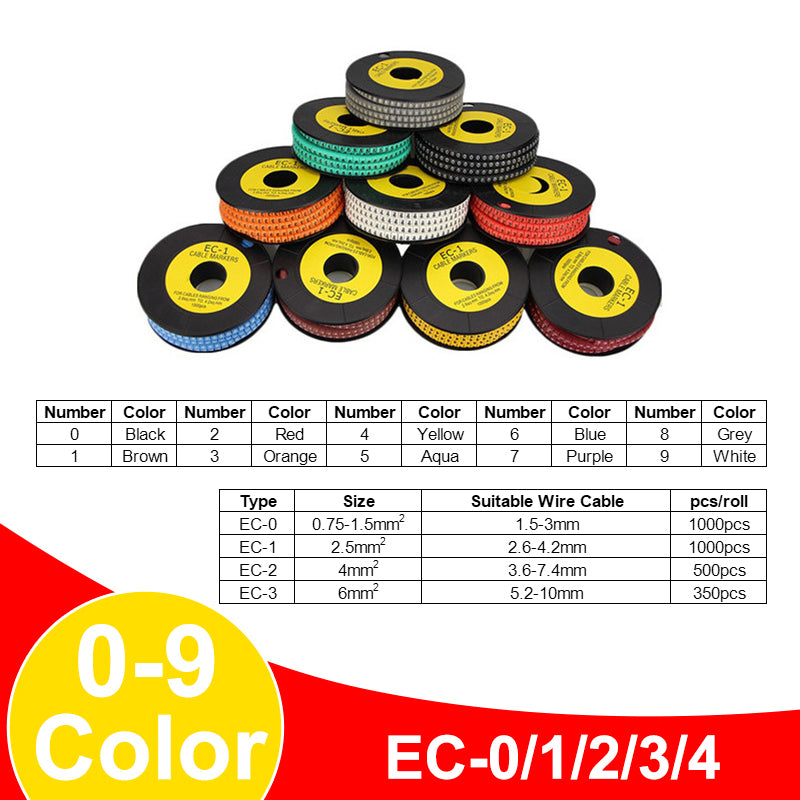 Cable Marker EC Types 0-9 Number Labels 10 Color Coded – LightOptics®